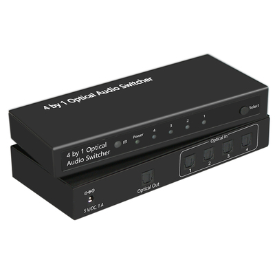 OP-SW401