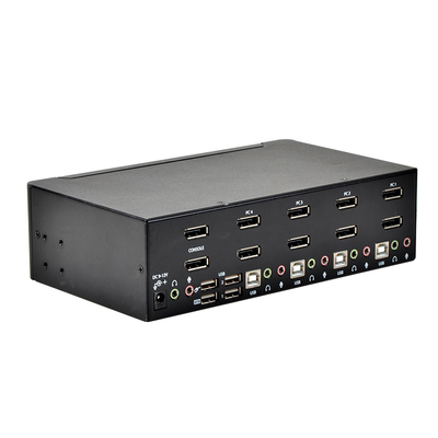 DP401KVM