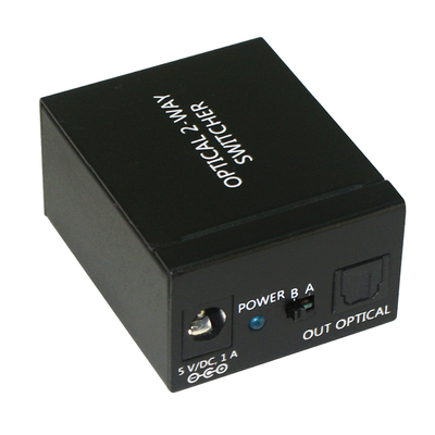 OP-SW201