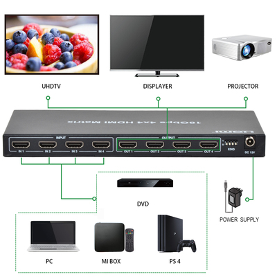18Gbps 4x4 hdmi Matrix
